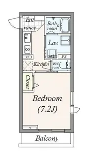 LibreII番館【3階】の間取り