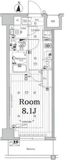 メイクス池上ルーチェ【2階】の間取り