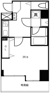 シンフォニー錦糸町【1階】の間取り