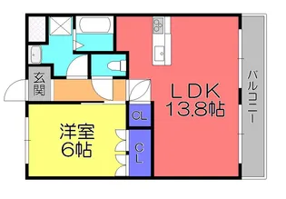 ウエスト ヴィレッジ【2階】の間取り