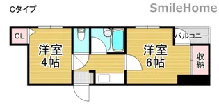 プレアール遠里小野【2階】の間取り