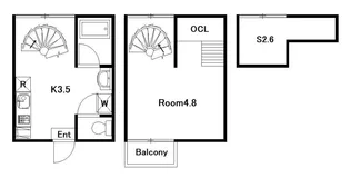 シャインS天神の間取り