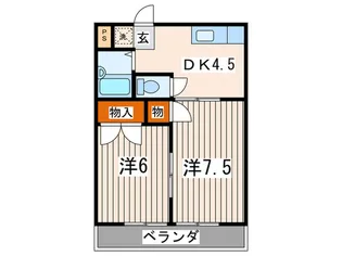コ-ポ杉田No.2【1階】の間取り