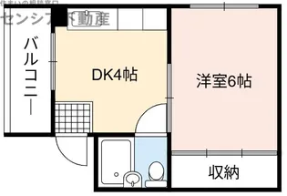 マンション君【2階】の間取り