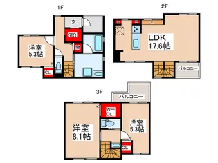 aisance富士町の間取り
