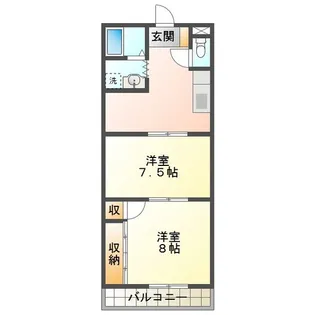 コーポプラスパーチャ B【2階】の間取り