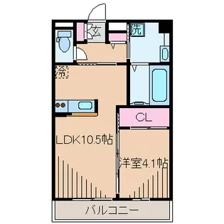 SIGNATURE03綱島【2階】の間取り