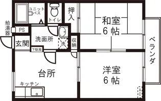 パピヨン中原【1階】の間取り