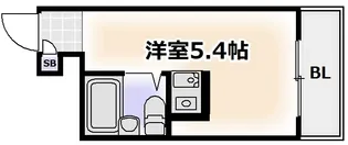 パークサイド上本町駅前【7階】の間取り