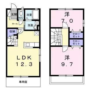 パストラルB【1階】の間取り