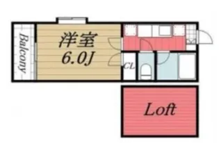 コーポアクロス【2階】の間取り