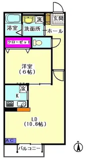 グリーンコート多摩川【2階】の間取り