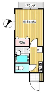 学芸大フラット【2階】の間取り