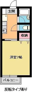 エトワールII【2階】の間取り