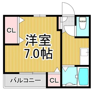 コーポラス五反野【1階】の間取り
