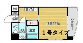メゾンサンワ歌島橋【4階】の間取り