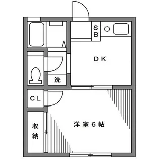 東京都調布市仙川町3【アパート】の間取り