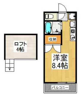 エスコート戸田公園【2階】の間取り