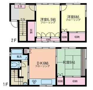 神奈川県川崎市麻生区王禅寺西7【アパート】の間取り