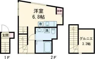 ハナテラス竹ノ塚【2階】の間取り
