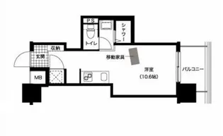レジディア西新【5階】の間取り