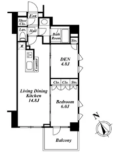 レジデンス渋谷富ヶ谷(旧フォレシティ富ヶ谷)【5階】の間取り