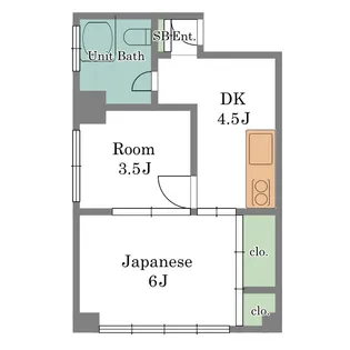 岸田ビル【3階】の間取り