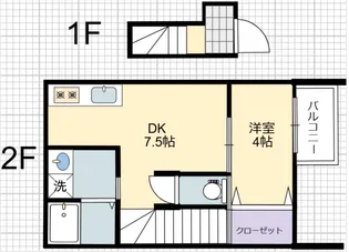 プレイス・エム【2階】の間取り
