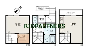 ルナサテラート【1階】の間取り
