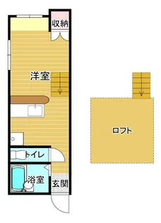 コーポケイズ【1階】の間取り