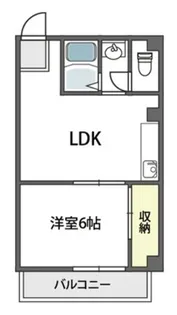 サンライズツイン関目2号館【6階】の間取り