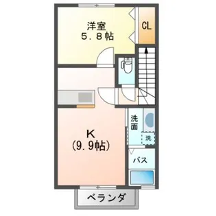 ナツドルーニ【2階】の間取り