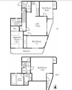エトワール天沼【1階】の間取り