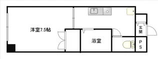 コーポ千賀【2階】の間取り