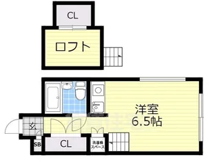 トラスティコート【1階】の間取り
