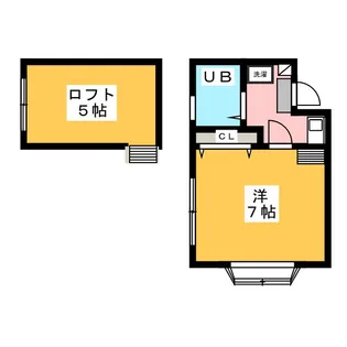 ラブリーハウス【2階】の間取り