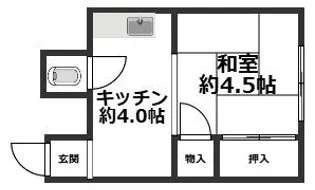 福住マンション【3階】の間取り