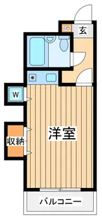 オオゼキハイム5【2階】の間取り