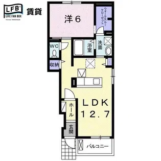 S&Aスクエア XII【1階】の間取り