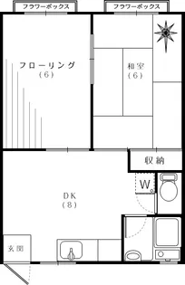 サンハイツ代田【1階】の間取り