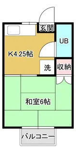 コスモハイツ伊藤【2階】の間取り
