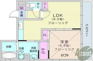 メゾン・ドゥ・リベルデ【2階】の間取り