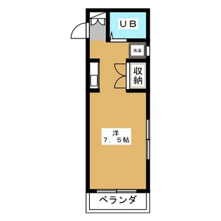 サンライズ馬渕【2階】の間取り