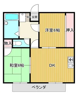 ベル・ラルジュ【2階】の間取り
