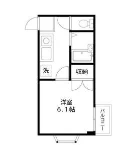パールハイツ(矢野口)【2階】の間取り