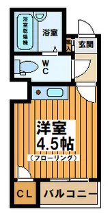 東京都渋谷区笹塚2【マンション】の間取り
