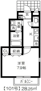 セジュール西千葉【1階】の間取り
