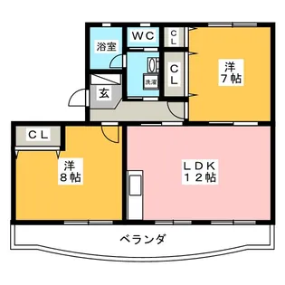 渡辺ハイツ【3階】の間取り