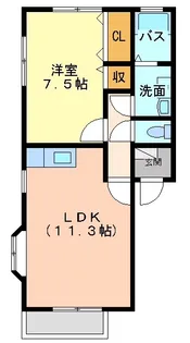 すばるハイツ【1階】の間取り