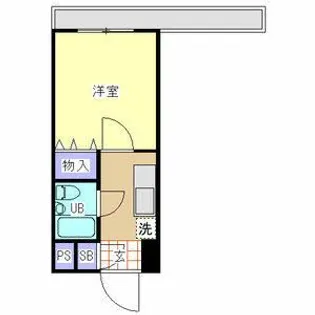 リバービレッジ【2階】の間取り